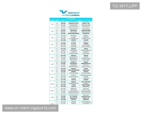 最新体育赛事比分盘点：全方位分析本周焦点比赛与精彩瞬间