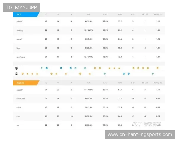 电竞比分解析：实时赛事数据分析与战队表现深度解读