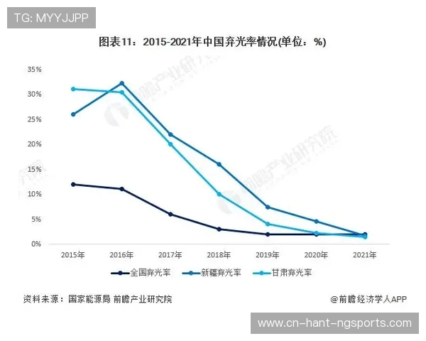 CBA新赛季格局重塑强队竞逐冠军走势深度观察全景解析发展趋势