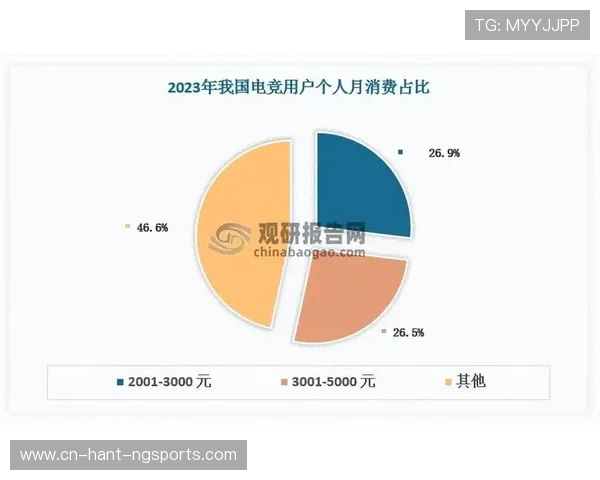 电竞产业崛起背后的全球化趋势与年轻人文化的深度融合分析 电竞产业崛起背后的全球化趋势与年轻人文化的深度融合分析