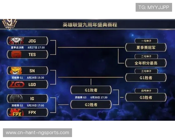 V5战队在青年赛中的精彩表现与状态分析