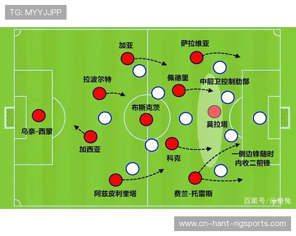 西安足球队反击战术分析及其在比赛中的成效与不足之处探讨 西安足球队反击战术分析及其在比赛中的成效与不足之处探讨