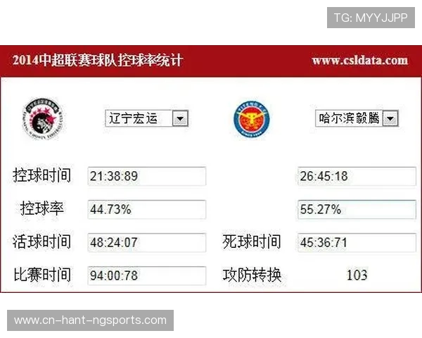 2013中超辽足对战精彩回顾与赛季表现分析