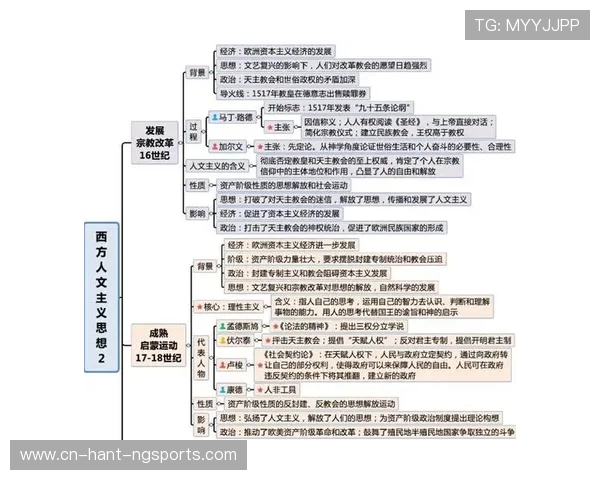 探索萨林杰的文学世界与其对现代小说的深远影响